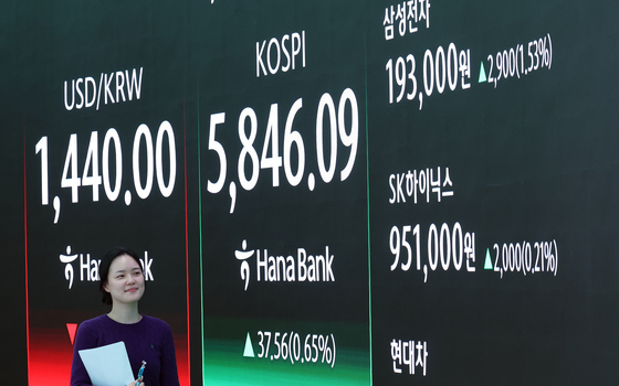 코스피, 신기록 행진