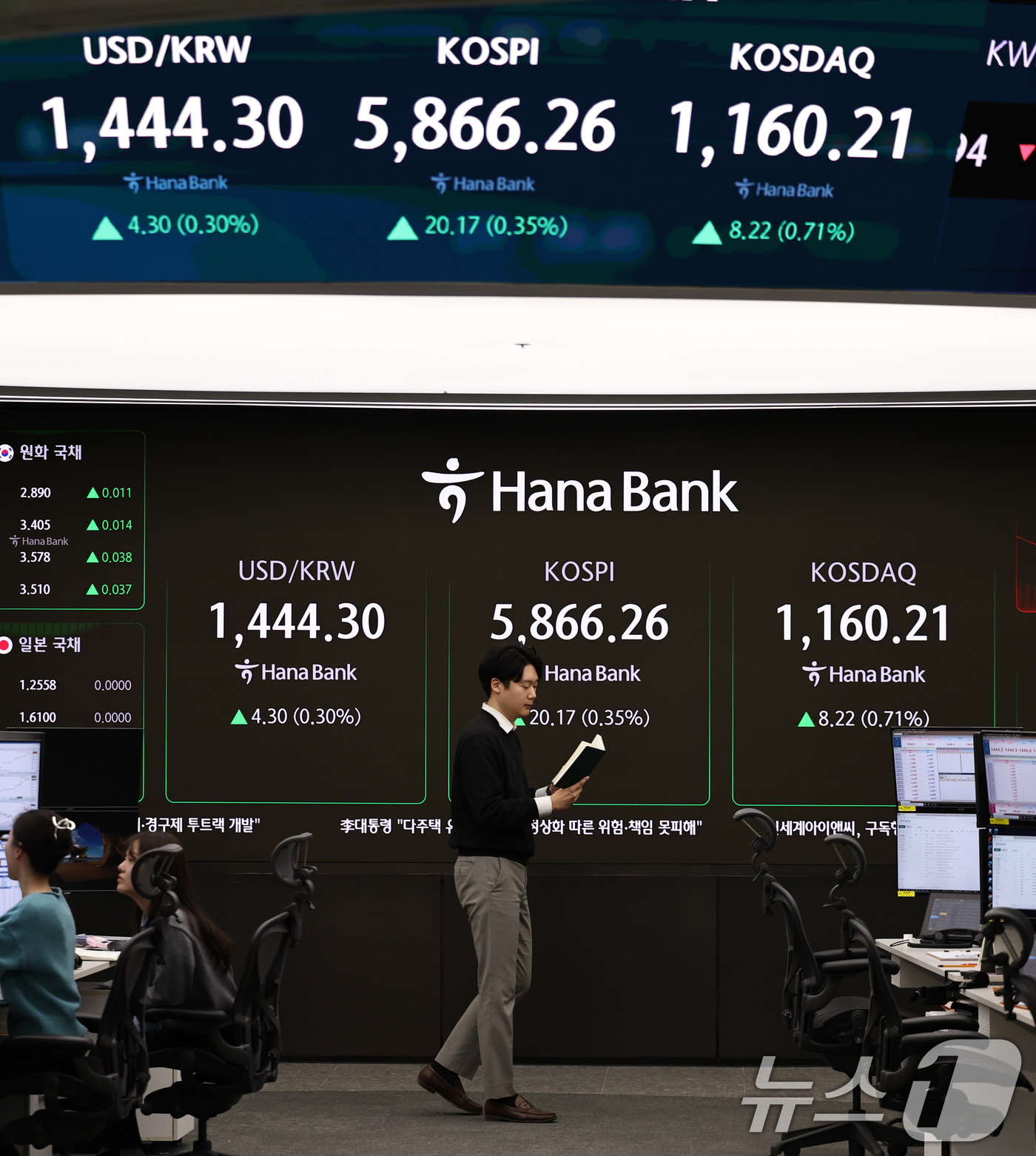 (서울=뉴스1) 구윤성 기자 = 코스피와 코스닥이 상승 출발한 24일 서울 중구 하나은행 본점 딜링룸 전광판에 증시 시황이 표시되고 있다. 2026.2.24/뉴스1