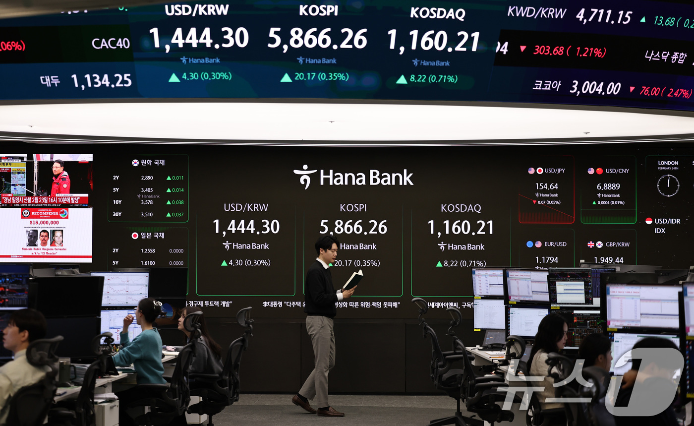 (서울=뉴스1) 구윤성 기자 = 코스피가 상승 출발한 24일 서울 중구 하나은행 본점 딜링룸 전광판에 증시 시황이 표시되어 있다. 2026.2.24/뉴스1