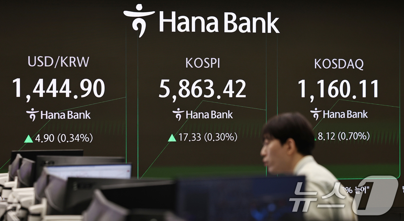 (서울=뉴스1) 구윤성 기자 = 코스피가 상승 출발한 24일 서울 중구 하나은행 본점 딜링룸 전광판에 증시 시황이 표시되고 있다. 2026.2.24/뉴스1