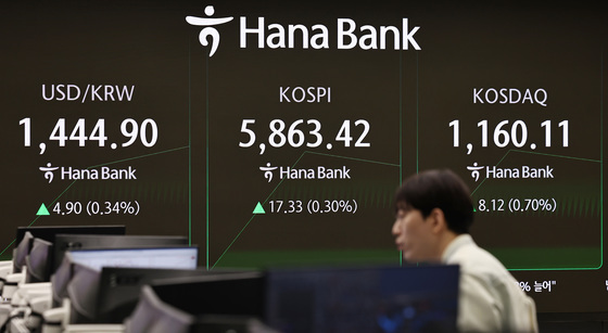 달러·원 환율, 1440원대 중반 등락…"위험자산 회피에 달러 강세"