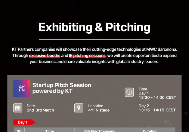 KT, MWC26서 '상생협력관' 운영…중소벤처 해외 진출 지원