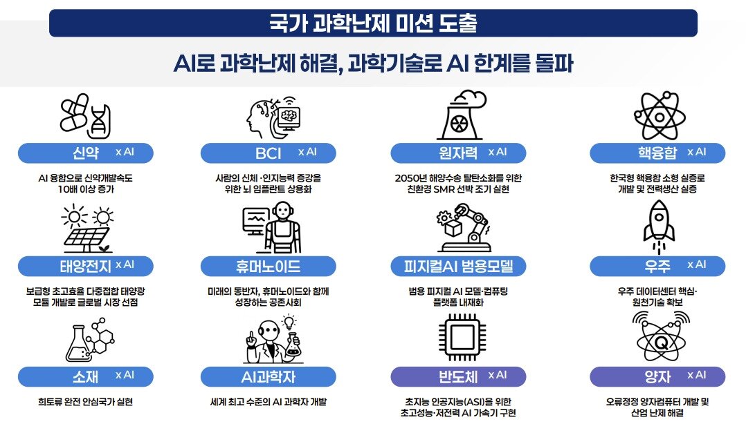 본문 이미지 - (과기정통부 제공)