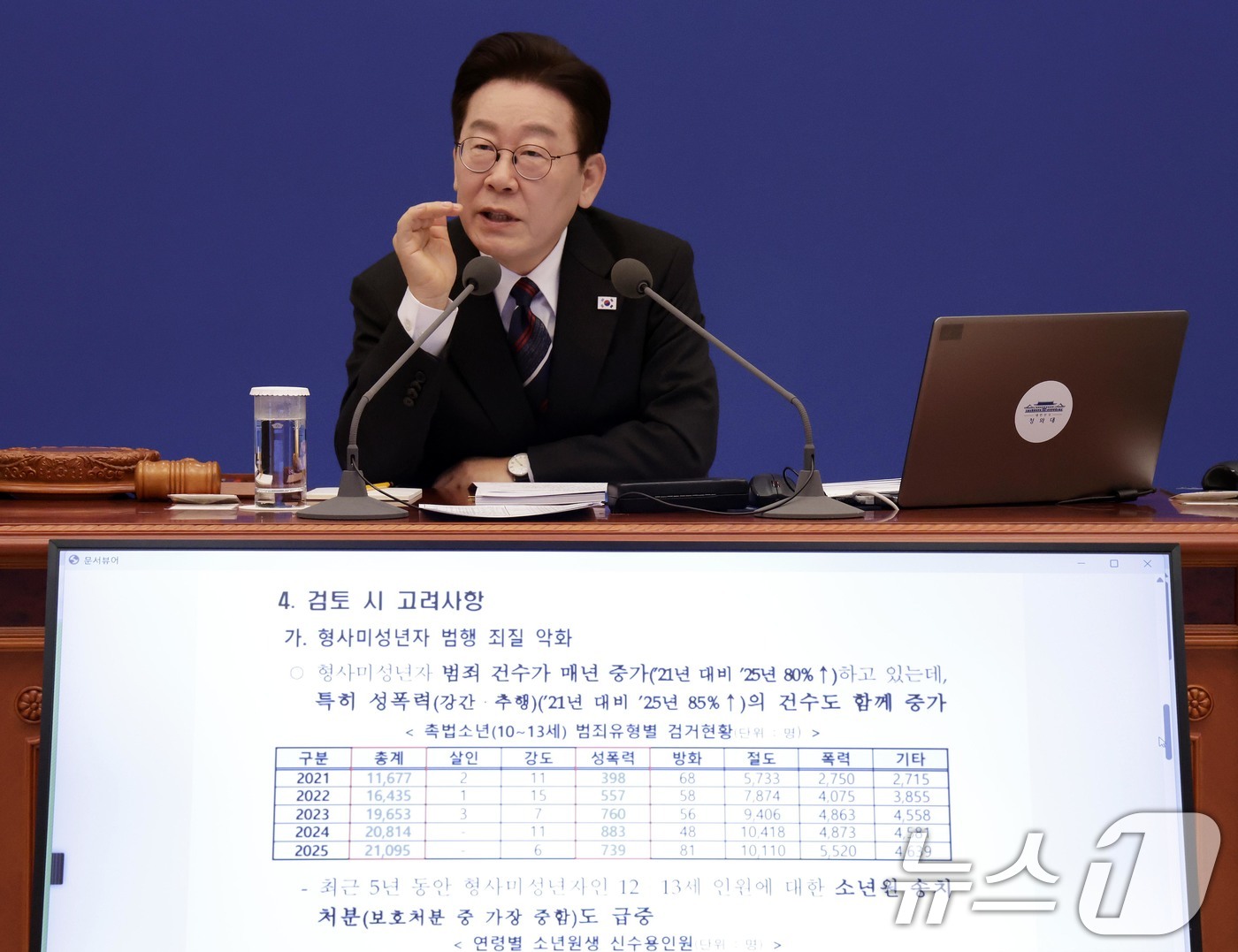 (서울=뉴스1) 허경 기자 = 이재명 대통령이 24일 청와대에서 열린 국무회의에서 발언을 하고 있다. 2026.2.24/뉴스1