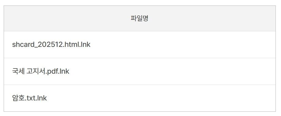 본문 이미지 - 안랩은 최근 보고서를 통해 국세청을 사칭한 피싱 메일에 주의하라고 당부했다.(안랩 블로그 갈무리)