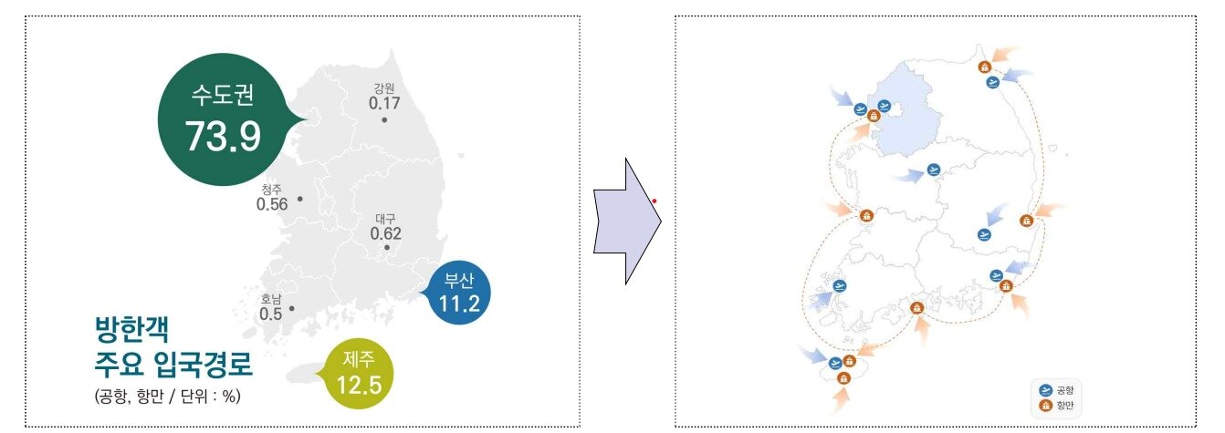 본문 이미지 - (문체부 제공)