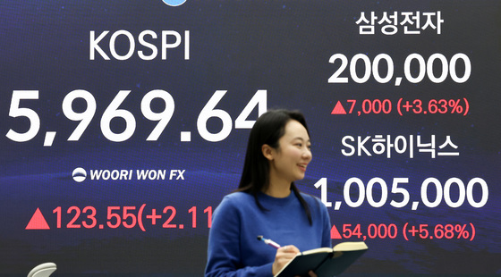 20만전자·100만닉스 끌고, 소부장 밀고…반도체주 '강세'(종합)