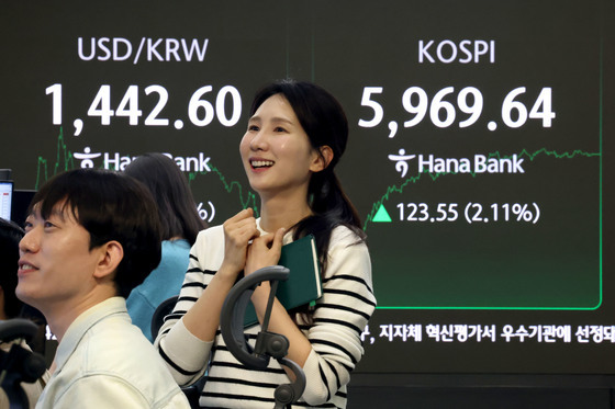 약달러 무색…위험회피·美 주식 매수에 환율 1442원대 상승 (종합)