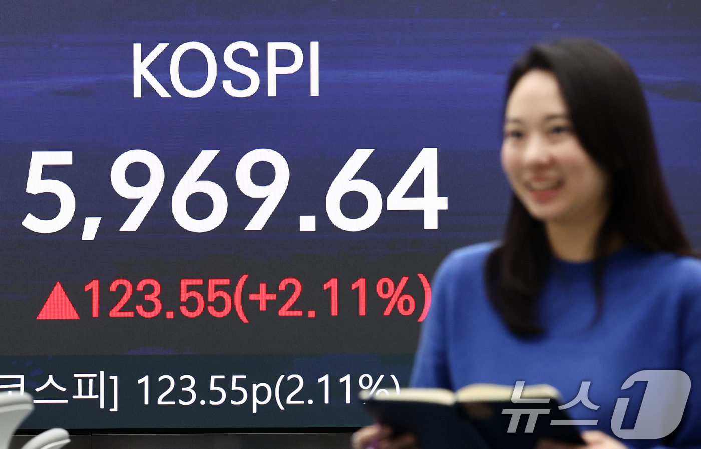 (서울=뉴스1) 최지환 기자 = 코스피가 종가 기준 최고치를 갱신한 24일 서울 중구 우리은행 본점 딜링룸 전광판에 코스피 종가가 표시되어 있다. 2026.2.24/뉴스1