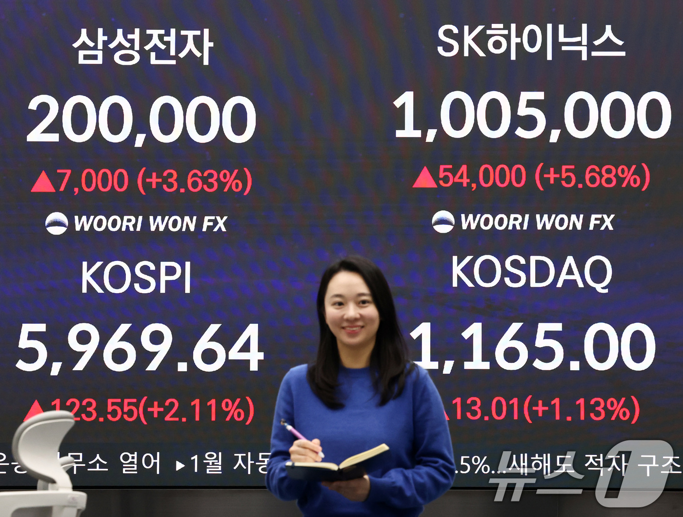 (서울=뉴스1) 최지환 기자 = 코스피가 종가 기준 최고치를 갱신한 24일 서울 중구 우리은행 본점 딜링룸 전광판에 코스피 종가가 표시되어 있다. 2026.2.24/뉴스1