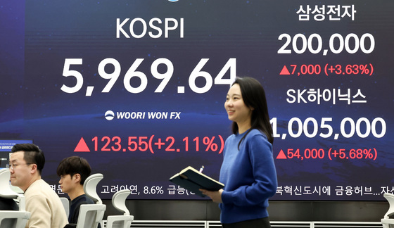 0.5% 더 오르면 '육천피'…미국發 악재 이겨낸 코스피 저력