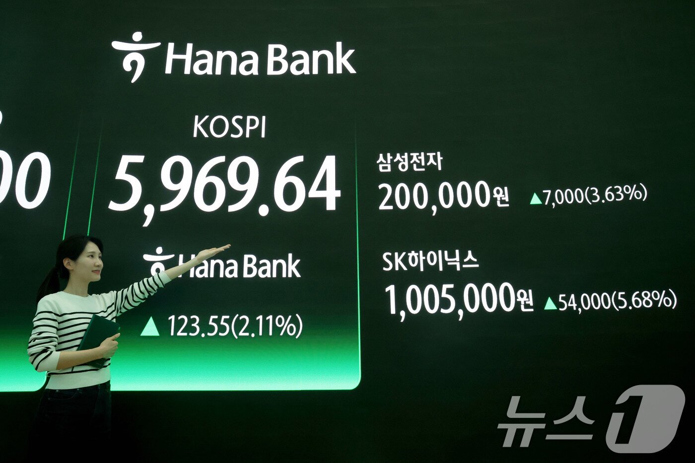 본문 이미지 - 코스피가 사상 최고가를 또다시 경신한 24일 오후 서울 중구 하나은행 본점 딜링룸 현황판에 삼성전자와 SK하이닉스 종가가 게시돼 있다. 2026.2.24 ⓒ 뉴스1 이광호 기자