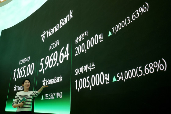 꿈 같던 '100만닉스·20만전자' 개미 차익실현…증권가 "랠리 더 간다"