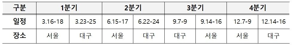 본문 이미지 - 국토교통부 주관 2026년 교육일정.ⓒ 뉴스1 