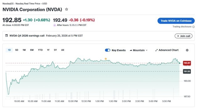 AMD 9% 폭등에 엔비디아도 0.68% 상승