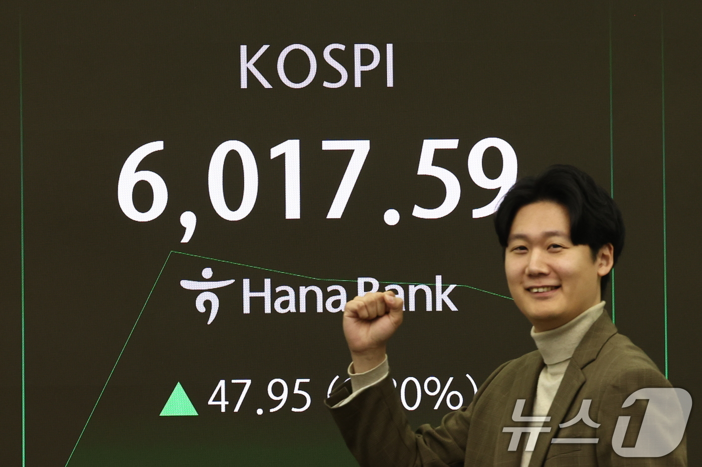 (서울=뉴스1) 최지환 기자 = 코스피 지수가 장 시작과 함께 6000포인트를 돌파한 25일 오전 서울 중구 하나은행 본점 딜링룸 전광판에 증시 시황이 표시되어 있다. 2026.2 …