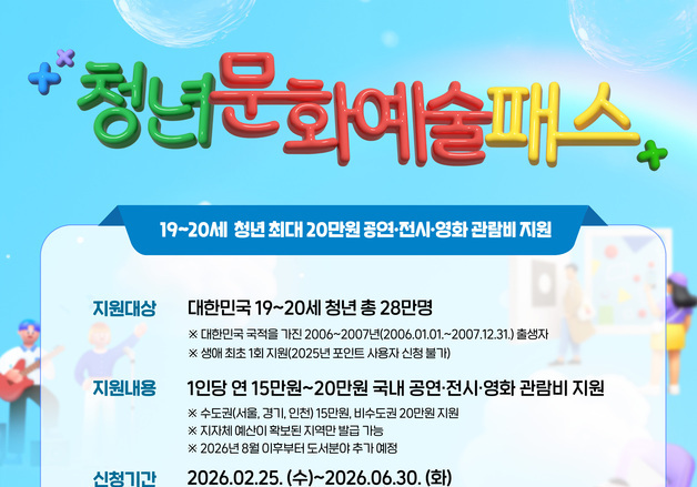 청주시, 청년문화예술패스 발급 시작…1인당 20만원으로 확대