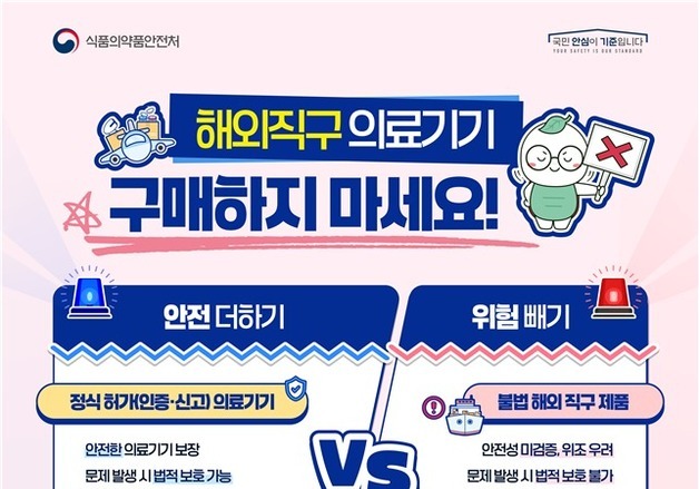 "해외직구 의료기기 구매 주의…피해 시 보상 어려울 수도"