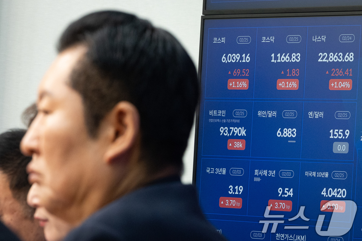 (서울=뉴스1) 유승관 기자 = 25일 서울 여의도 국회에서 열린 더불어민주당 최고위원회의에서 경제상황판에 6000포인트를 넘어선 코스피 지수가 보이고 있다. 2026.2.25/뉴 …