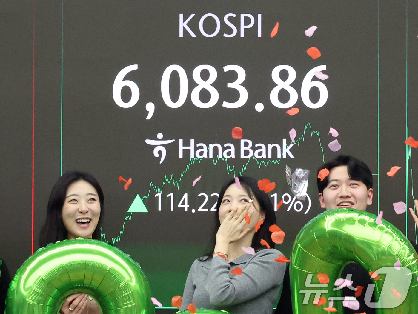 (서울=뉴스1) 황기선 기자 = 코스피가 종가 기준 사상 처음 6000선을 돌파한 25일 오후 서울 중구 하나은행 본점 딜링룸에서 직원들이 축하 세리머니를 하고 있다.이날 코스피지 …