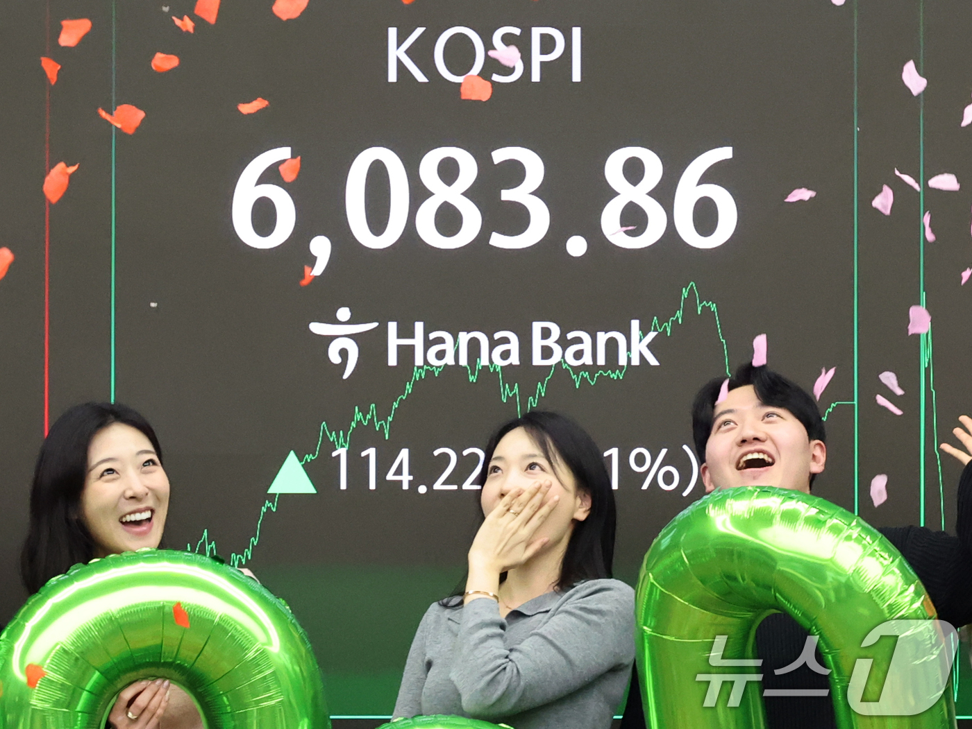 (서울=뉴스1) 황기선 기자 = 코스피가 종가 기준 사상 처음 6000선을 돌파한 25일 오후 서울 중구 하나은행 본점 딜링룸에서 직원들이 축하 세리머니를 하고 있다.이날 코스피지 …