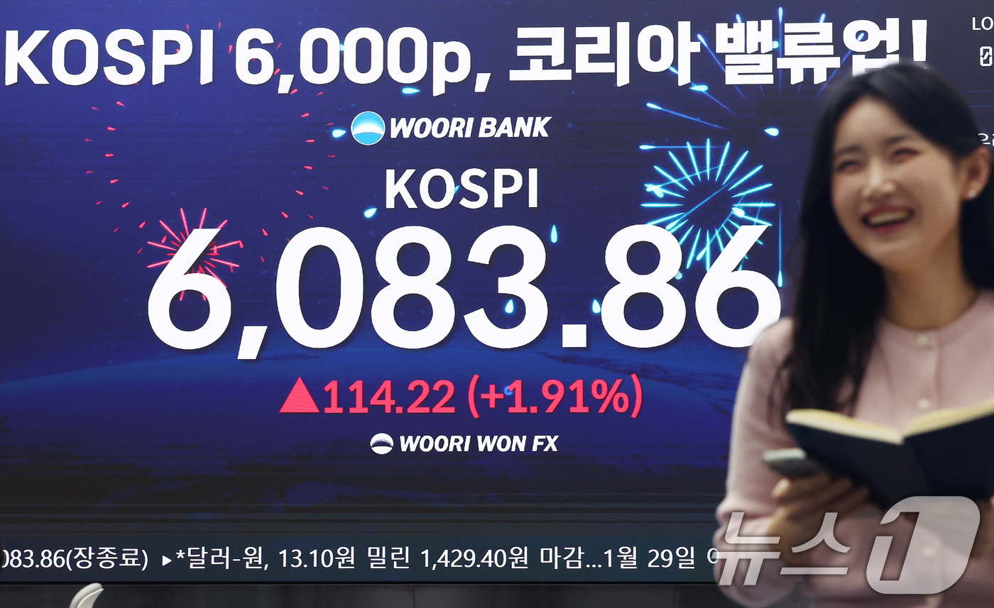 (서울=뉴스1) 김민지 기자 = 코스피가 전장보다 114.22포인트(1.91%) 오른 6083.86에 거래를 마감한 25일 서울 중구 우리은행 본점 딜링룸에 코스피 지수가 나오고 …