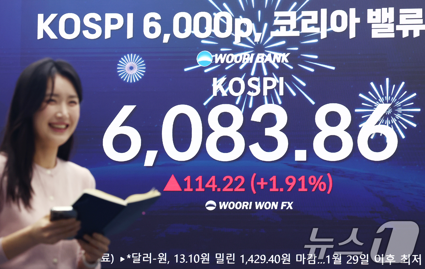(서울=뉴스1) 김민지 기자 = 코스피가 전장보다 114.22포인트(1.91%) 오른 6083.86에 거래를 마감한 25일 서울 중구 우리은행 본점 딜링룸에 코스피 지수가 나오고 …