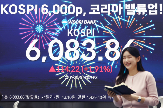 6000피 코스피, 코리아 밸류 업