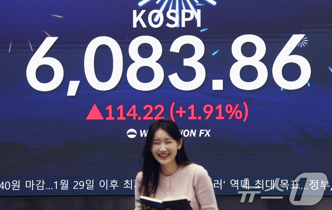(서울=뉴스1) 김민지 기자 = 코스피가 전장보다 114.22포인트(1.91%) 오른 6083.86에 거래를 마감한 25일 서울 중구 우리은행 본점 딜링룸에 코스피 지수가 나오고 …