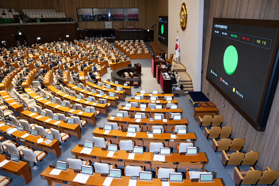 상법 개정안 무제한토론 종결, 본회의 통과