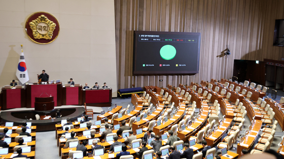 3차 상법 개정안 국회 본회의 가결