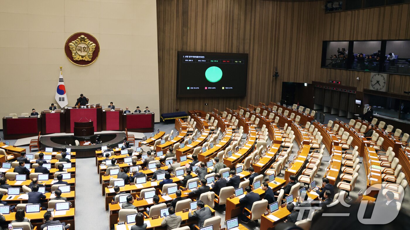 본문 이미지 - 25일 서울 여의도 국회에서 열린 제432회국회(임시회) 8차 본회의에서 기업의 자사주 소각을 의무화하는 이른바 '3차 상법 개정안'이 찬성 175표로 통과되고 있다. 2026.2.25 ⓒ 뉴스1 이승배 기자