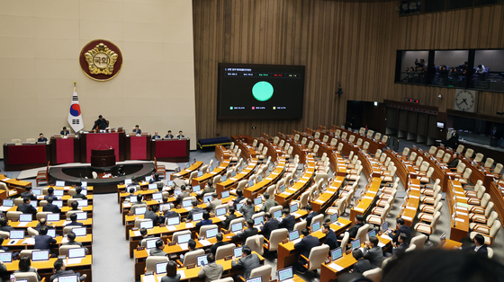 3차 상법 개정안 국회 본회의 통과