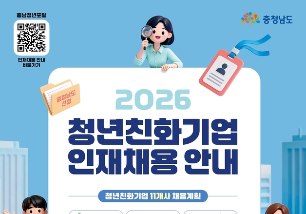 충남 11개 청년친화기업, R&D·생산직 등 올해 80명이상 뽑는다