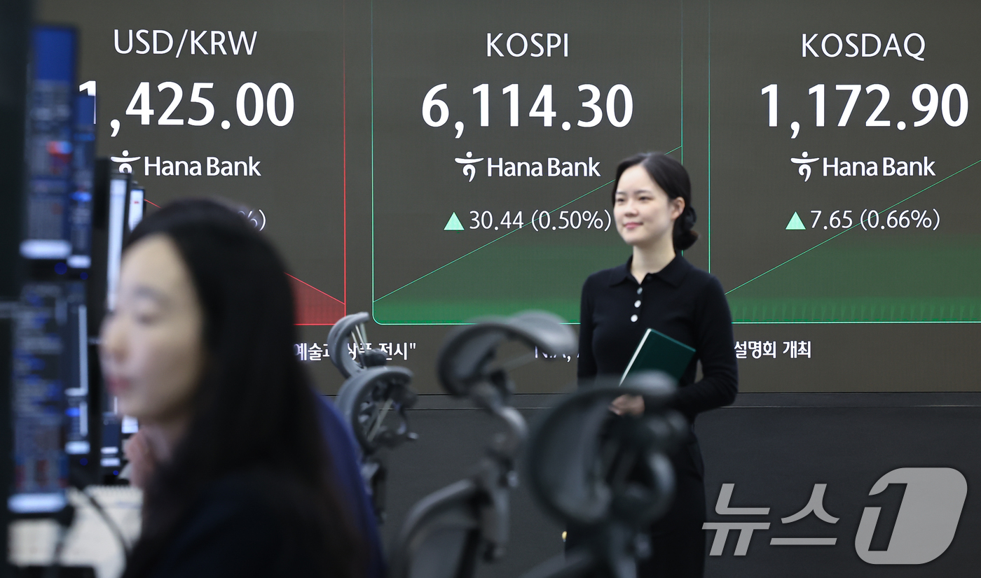 (서울=뉴스1) 김도우 기자 = 26일 서울 중구 하나은행 딜링룸 전광판에 코스피 등 시황이 표시되고 있다.이날 코스피는 전 거래일 대비 37.17p(0.61%) 상승한 6121. …