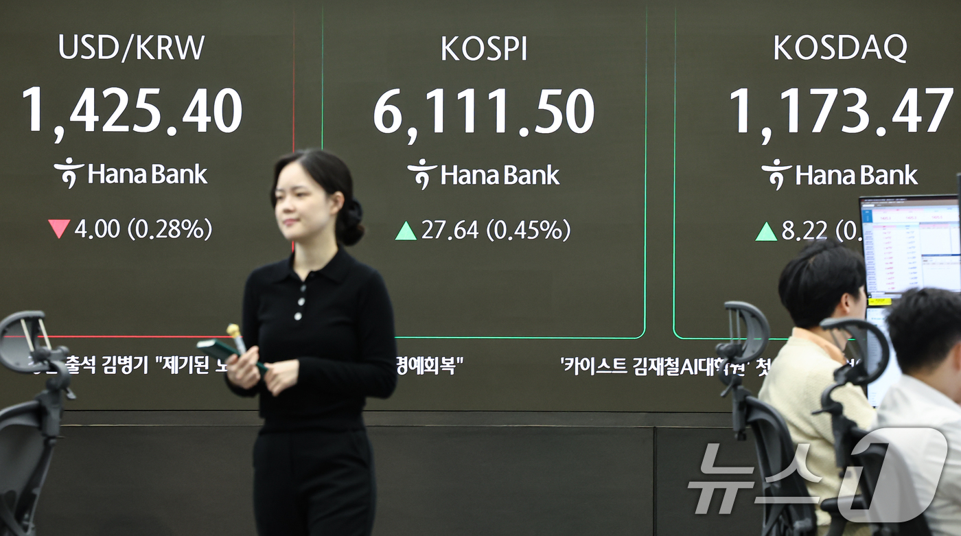 (서울=뉴스1) 김도우 기자 = 26일 서울 중구 하나은행 딜링룸 전광판에 코스피 등 시황이 표시되고 있다.이날 코스피는 전 거래일 대비 37.17p(0.61%) 상승한 6121. …