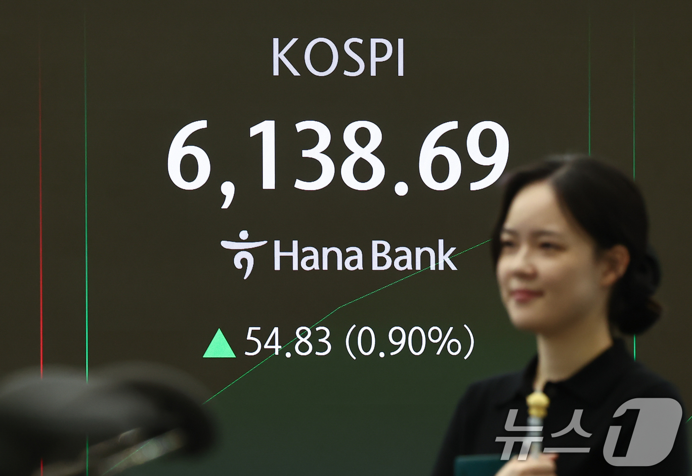 (서울=뉴스1) 김도우 기자 = 26일 서울 중구 하나은행 딜링룸 전광판에 코스피 등 시황이 표시되고 있다.이날 코스피는 전 거래일 대비 37.17p(0.61%) 상승한 6121. …
