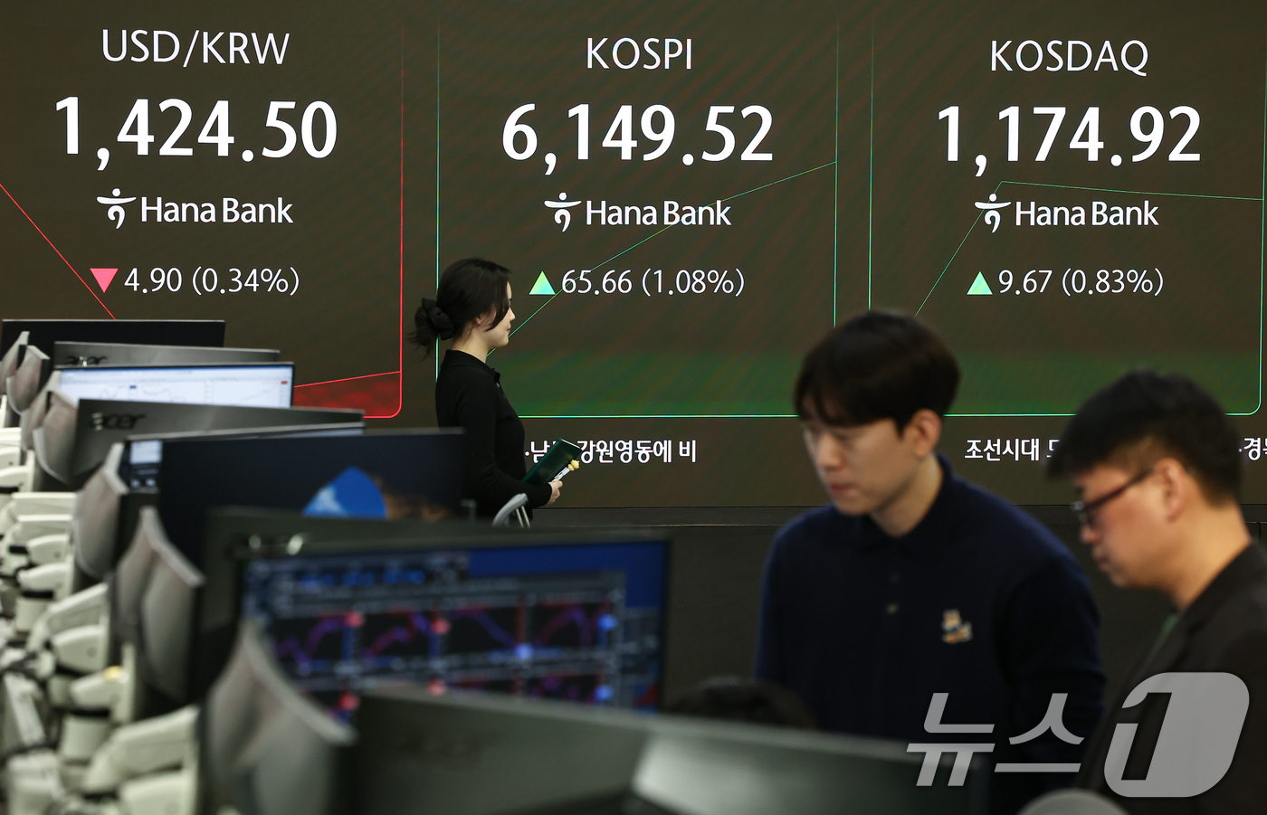 (서울=뉴스1) 김도우 기자 = 26일 서울 중구 하나은행 딜링룸 전광판에 코스피 등 시황이 표시되고 있다.이날 코스피는 전 거래일 대비 37.17p(0.61%) 상승한 6121. …