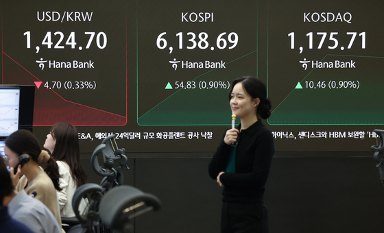 코스피, 0.61% 상승 출발