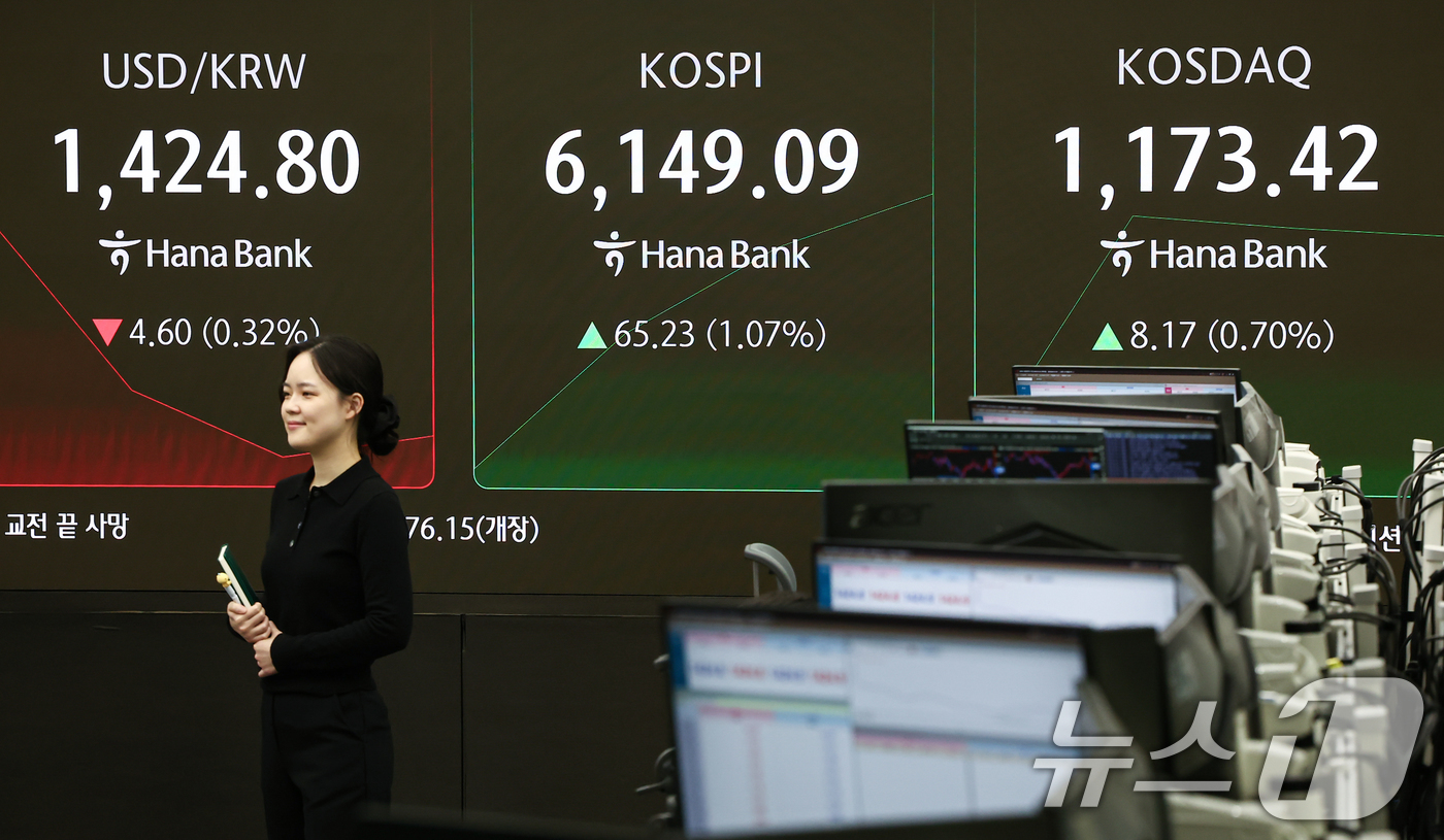 (서울=뉴스1) 김도우 기자 = 26일 서울 중구 하나은행 딜링룸 전광판에 코스피 등 시황이 표시되고 있다.이날 코스피는 전 거래일 대비 37.17p(0.61%) 상승한 6121. …