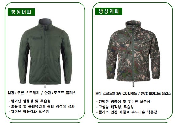 "더 따뜻하고 편하게"…軍, 3월부터 방한피복 4종 품질개선품 보급
