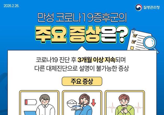 질병청, '한국형 만성 코로나19증후군' 진료지침 공개