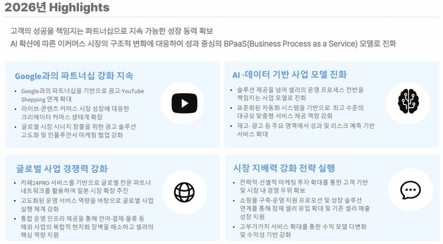 "쇼핑몰 호스팅에서 앱 생태계 플랫폼으로"…카페24, 전환 가속 [실적why]