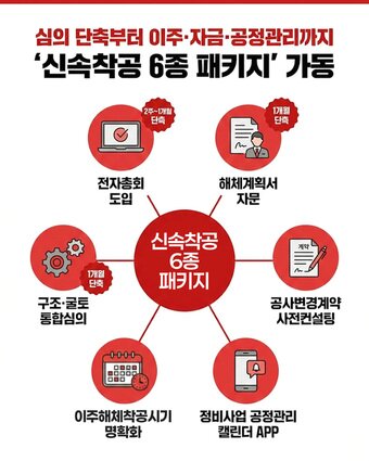 본문 이미지 - (서울시 제공) 뉴스1 ⓒ News1  