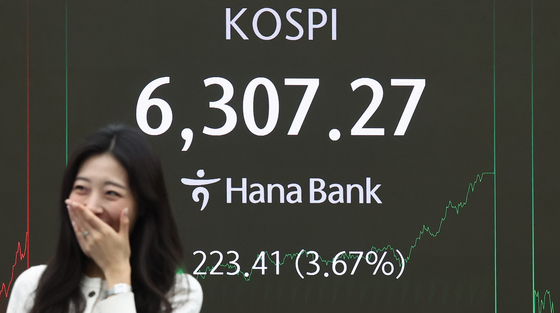 코스피, 6300 돌파