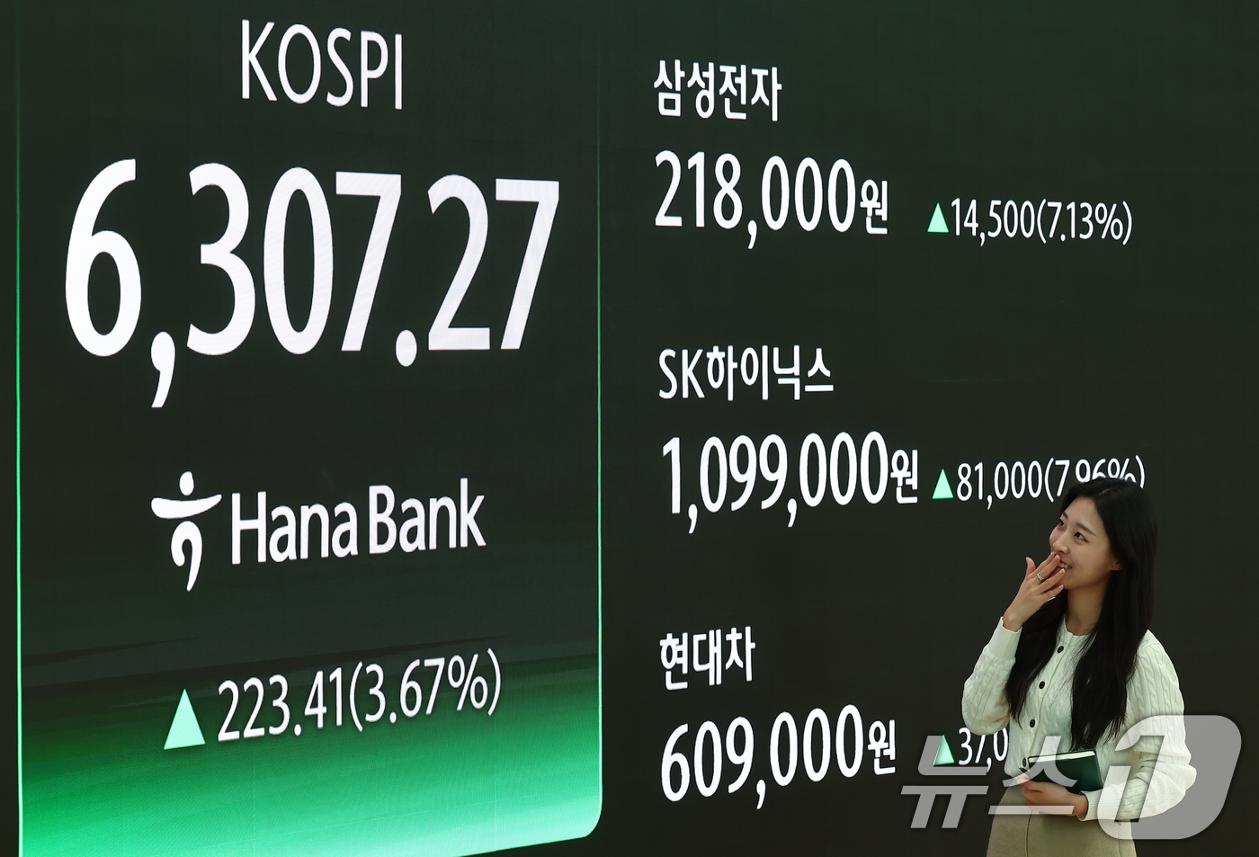 (서울=뉴스1) 김도우 기자 = 코스피가 사상 최고가를 또다시 경신한 26일 오후 서울 중구 하나은행 본점 딜링룸 현황판에 삼성전자와 SK하이닉스, 현대차 종가가 게시돼 있다.이날 …