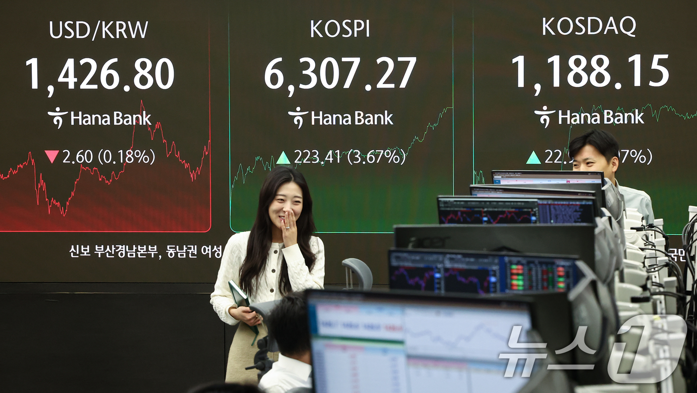 (서울=뉴스1) 김도우 기자 = 26일 서울 중구 하나은행 본점 딜링룸 전광판에 종가가 표시되고 있다.이날 코스피는 전 거래일 대비 223.41포인트(3.67%) 오른 6307.2 …