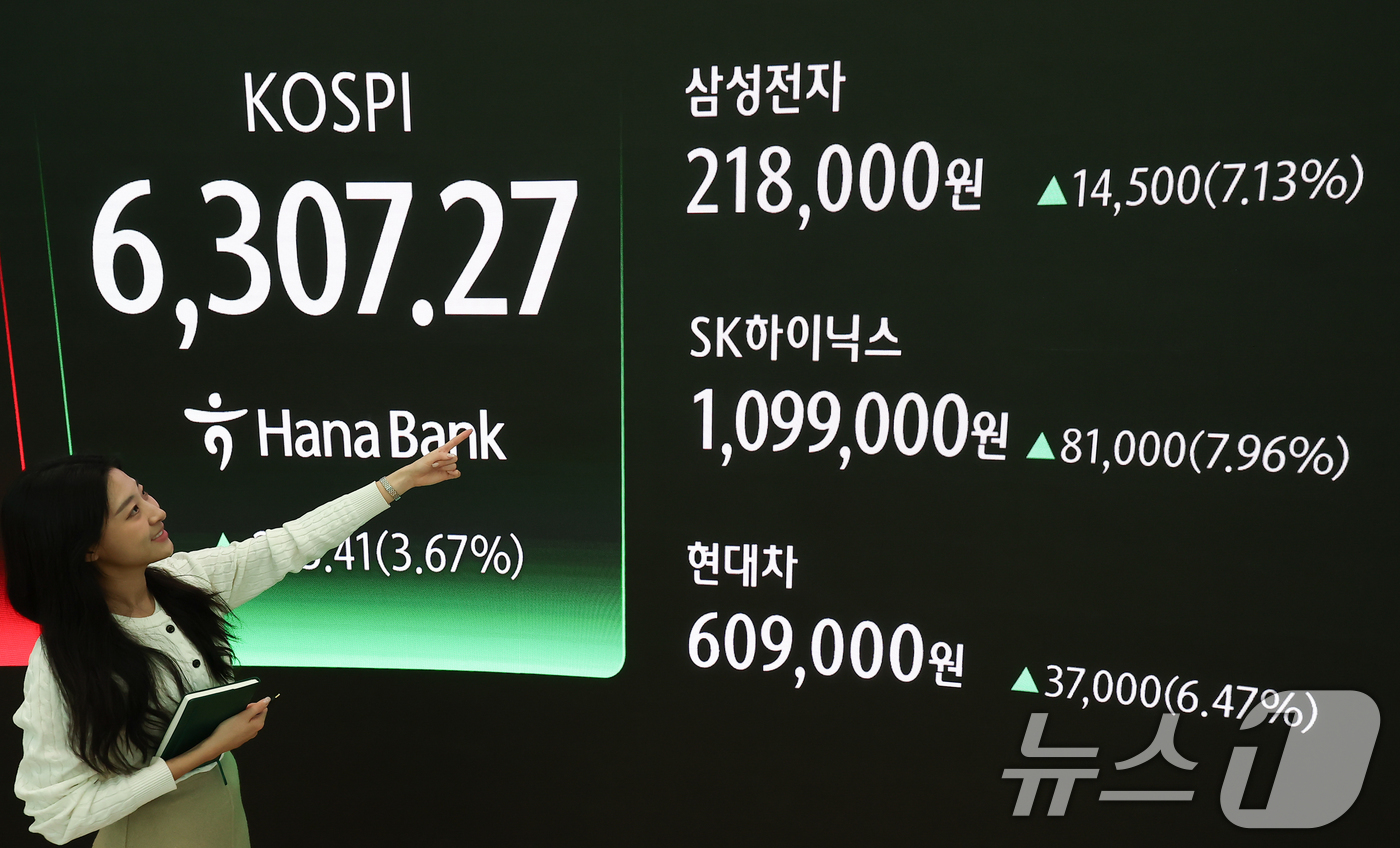 (서울=뉴스1) 김도우 기자 = 코스피가 사상 최고가를 또다시 경신한 26일 오후 서울 중구 하나은행 본점 딜링룸 현황판에 삼성전자와 SK하이닉스, 현대차 종가가 게시돼 있다.이날 …