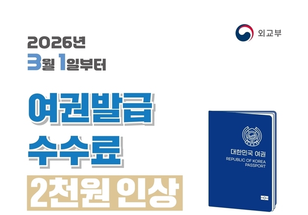 고창군 "3월부터 여권 발급 수수료 2000원씩 인상"