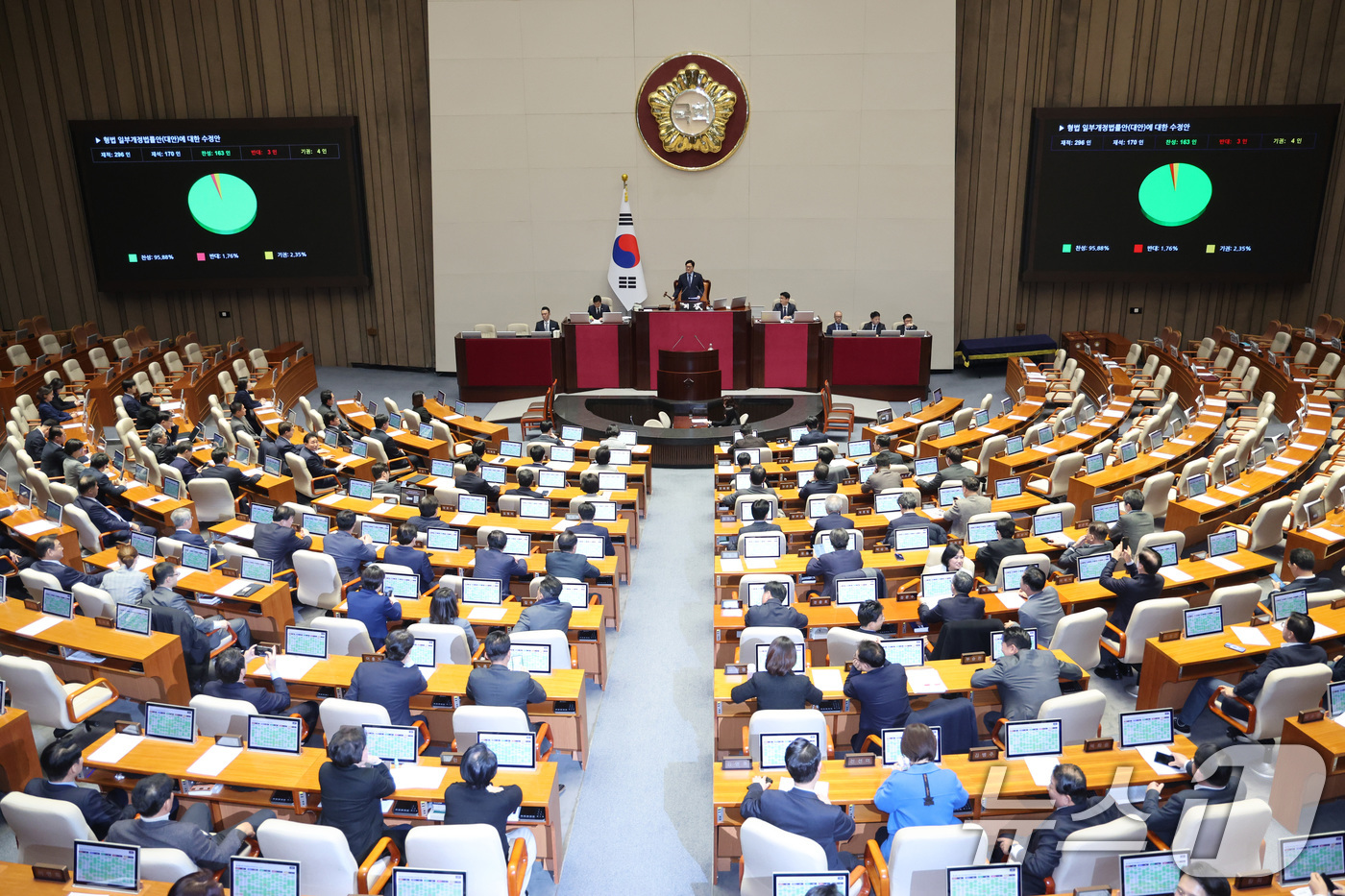 (서울=뉴스1) 신웅수 기자 = 26일 서울 여의도 국회에서 열린 제432회 국회(임시회) 제8차 본회의에서 일명 '법 왜곡죄법'인 형법 일부개정법률안(수정안)이 가결되고 있다. …